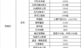 泰山学院爆料事件视频最新,视频揭露惊人内幕，真相大白！
